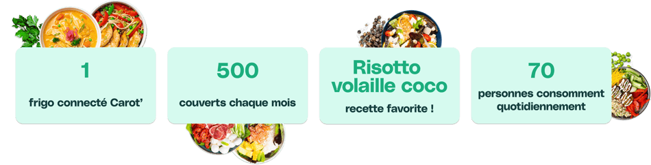 Frame 1321314532 (3)